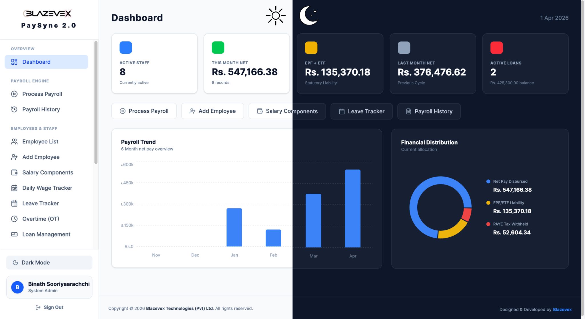 Payroll Management System
